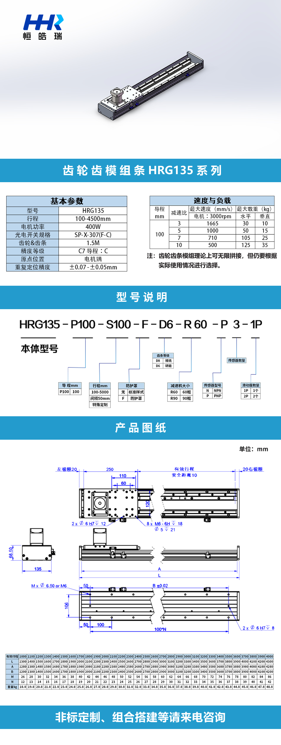 HRG135系列.jpg
