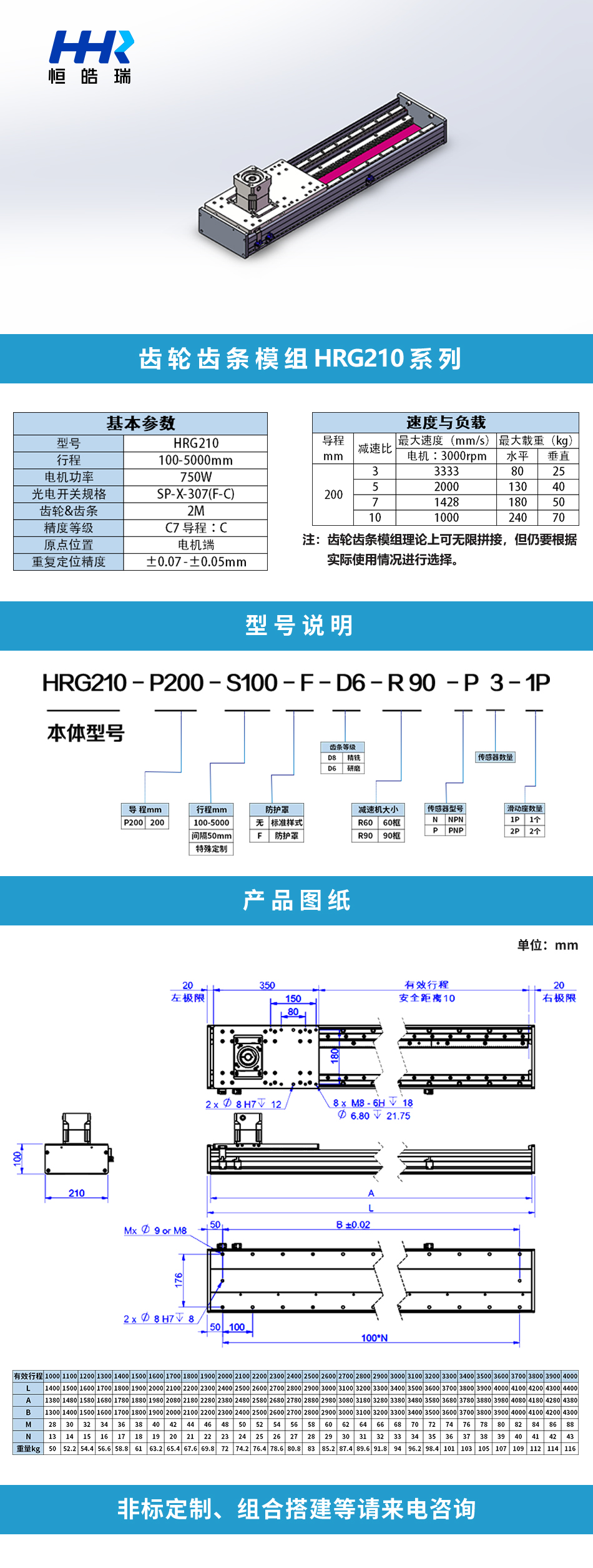 HRG210系列.jpg